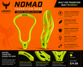 Nomad Transition Lacrosse Head
