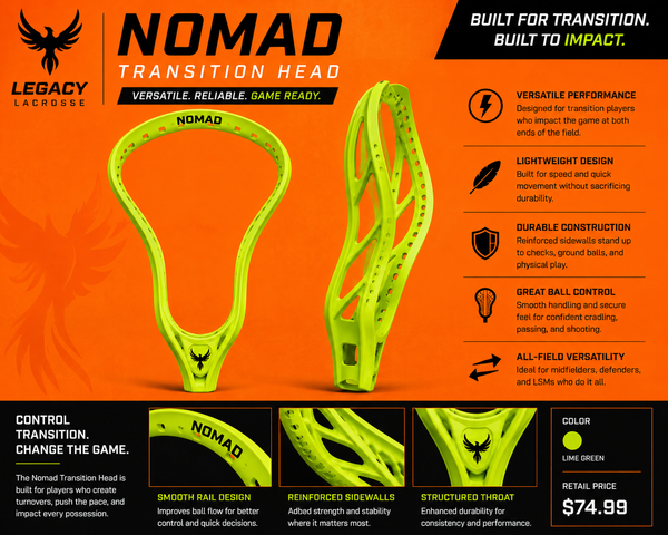 Nomad Transition Lacrosse Head